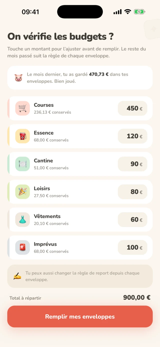 Le nouveau mois dans Enveloppy